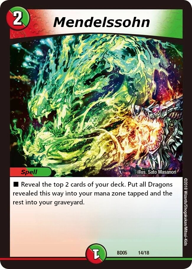 メンデルスゾーン